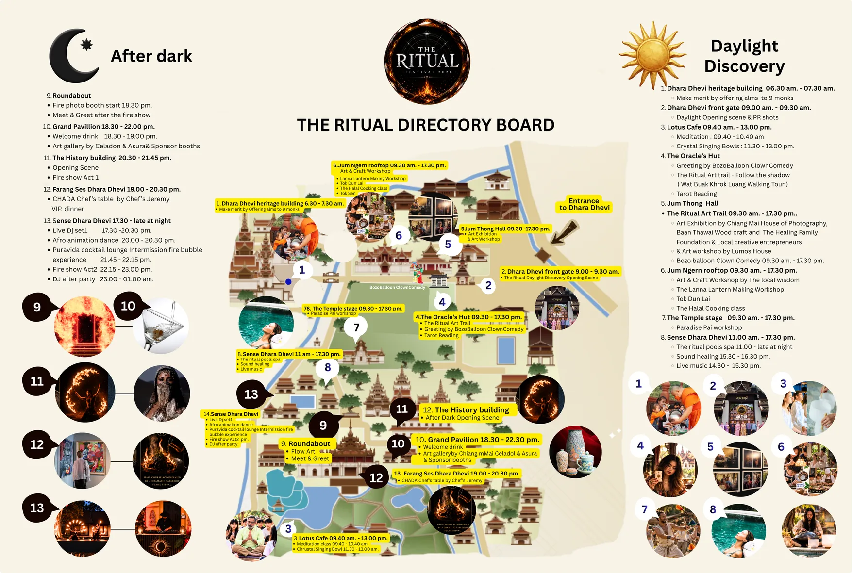 The Ritual event map and directory board
