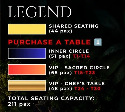 Legend — shared seating, Inner Circle, VIP Sacred Circle and VIP Chef’s Table zones