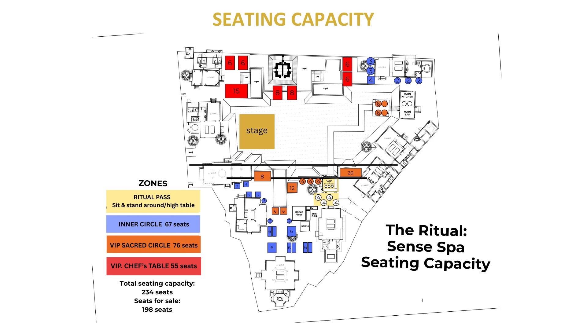 The Ritual Sense Spa seating capacity plan